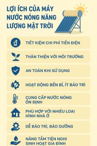 Khám phá 15 lợi ích của máy nước nóng năng lượng mặt trời: tiết kiệm chi phí, an toàn tuyệt đối, bảo vệ môi trường. Tìm hiểu ngay